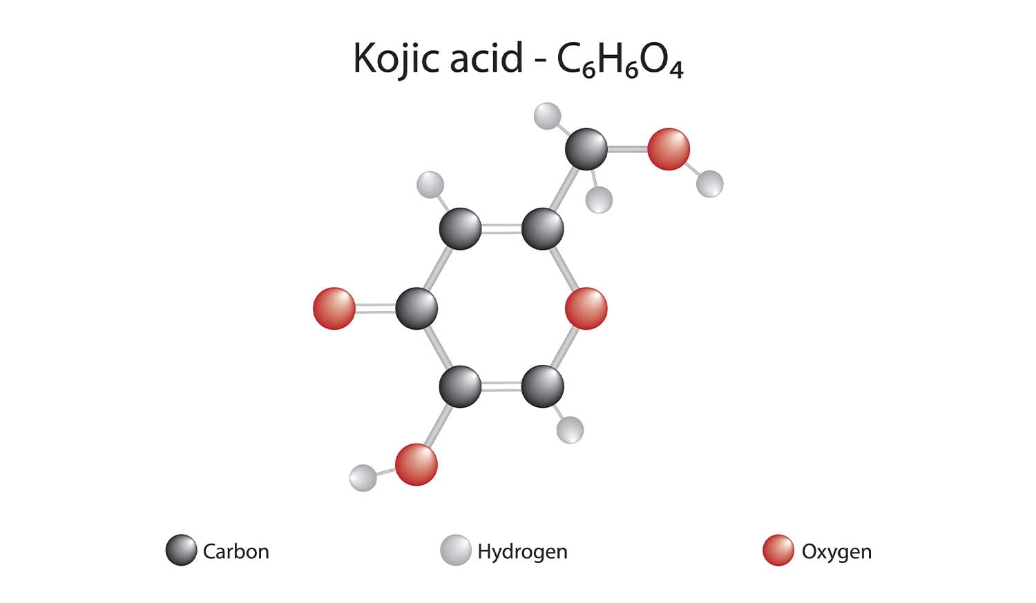 What is Kojic Acid
